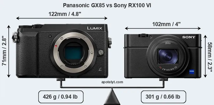 Size Panasonic GX85 vs Sony RX100 VI