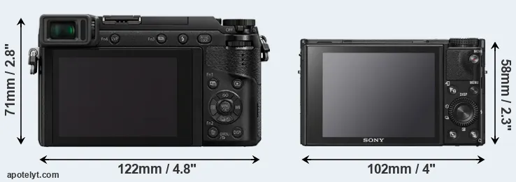 Comparison GX85 or RX100 VI rear