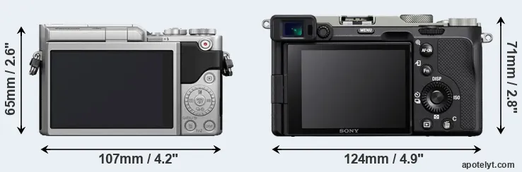 Comparison GX850 or A7C rear