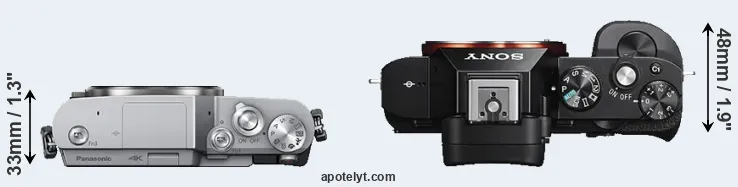 Compare GX850 versus A7S top