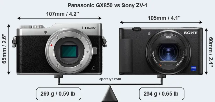 Size Panasonic GX850 vs Sony ZV-1