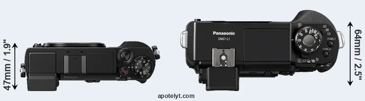 Compare GX9 versus L1 top