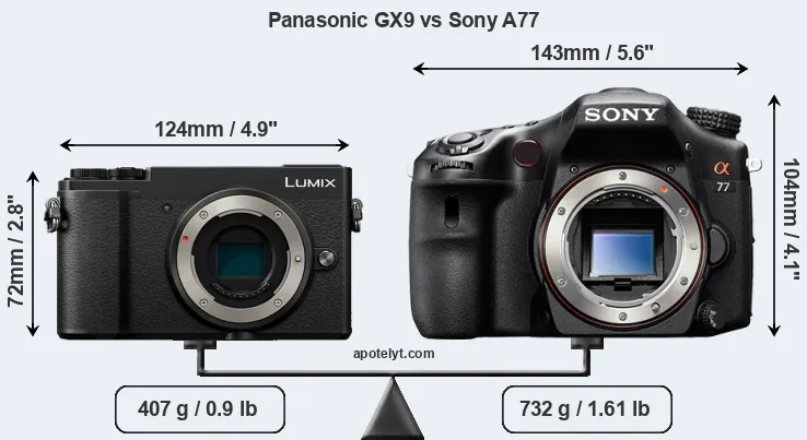 Size Panasonic GX9 vs Sony A77