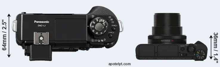 Compare L1 versus HX90V top