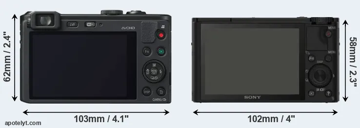 Comparison LF1 or RX100 rear