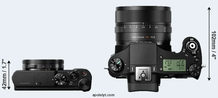 Compare LX10 versus RX10 II top