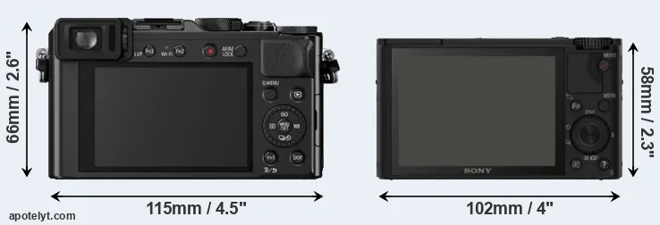 Comparison LX100 or RX100 rear