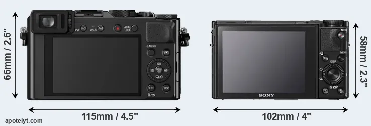 Comparison LX100 or RX100 V rear