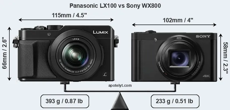Size Panasonic LX100 vs Sony WX800