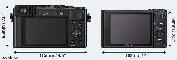 Comparison LX100 or WX800 rear