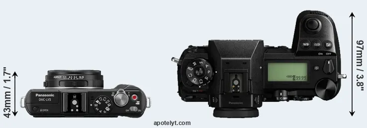 Compare LX5 versus S1R top