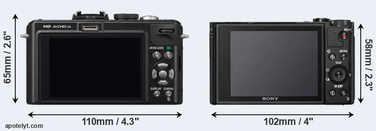 Comparison LX5 or HX99 rear