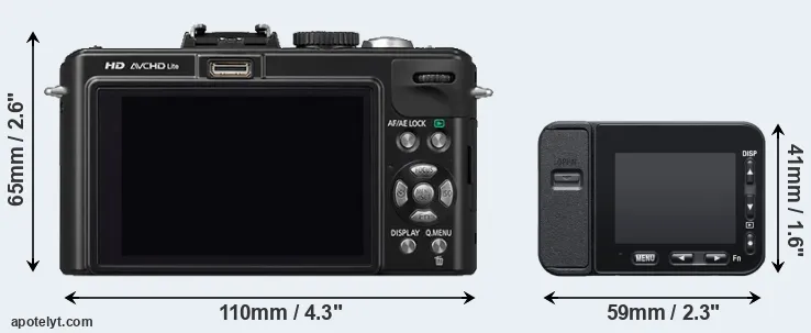 Comparison LX5 or RX0 II rear
