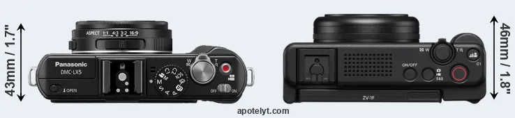 Compare LX5 versus ZV-1F top