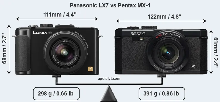 Size Panasonic LX7 vs Pentax MX-1