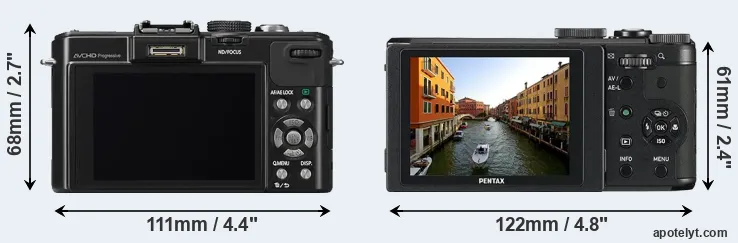 Comparison LX7 or MX-1 rear