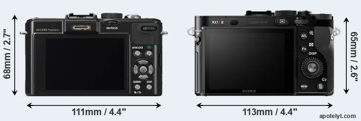 Comparison LX7 or RX1R II rear