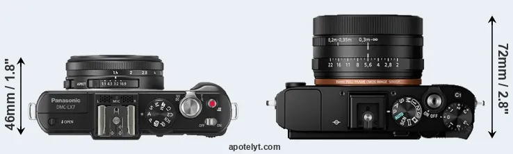 Compare LX7 versus RX1R II top