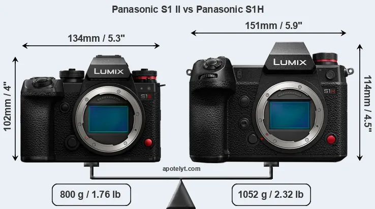 Size Panasonic S1 II vs Panasonic S1H