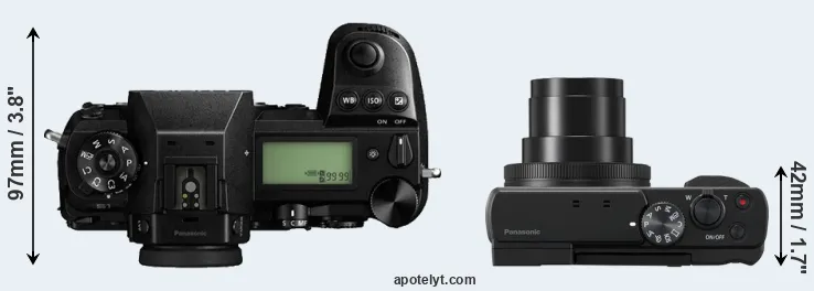 Compare S1 versus TZ95 top