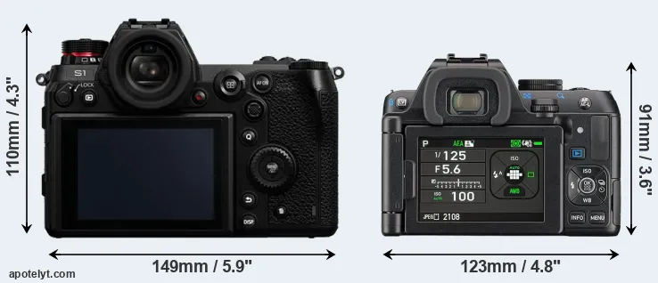 Comparison S1 or K-S2 rear
