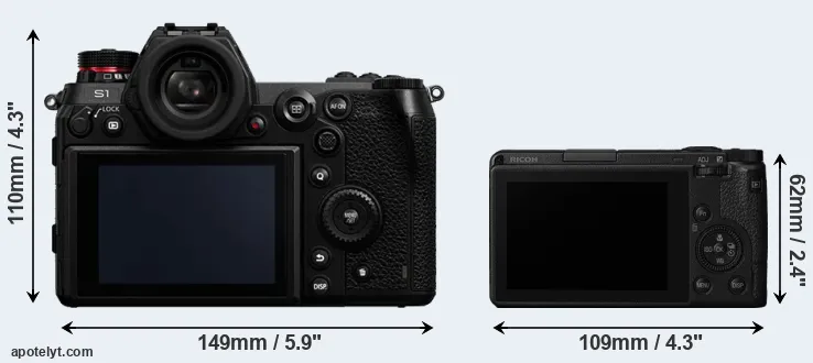 Comparison S1 or GR III rear