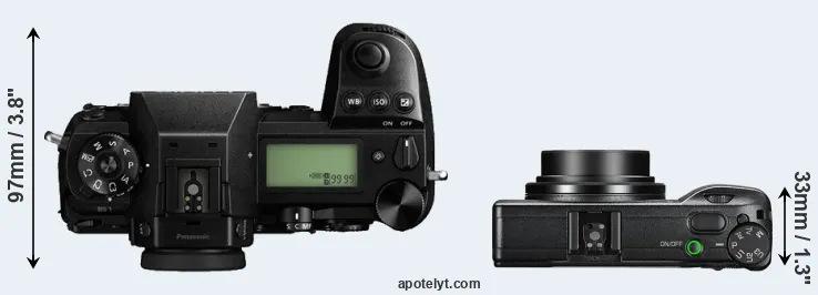 Compare S1 versus GR III top