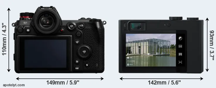 Comparison S1 or ZX1 rear