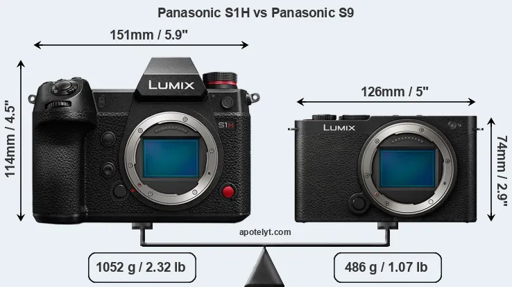 Size Panasonic S1H vs Panasonic S9