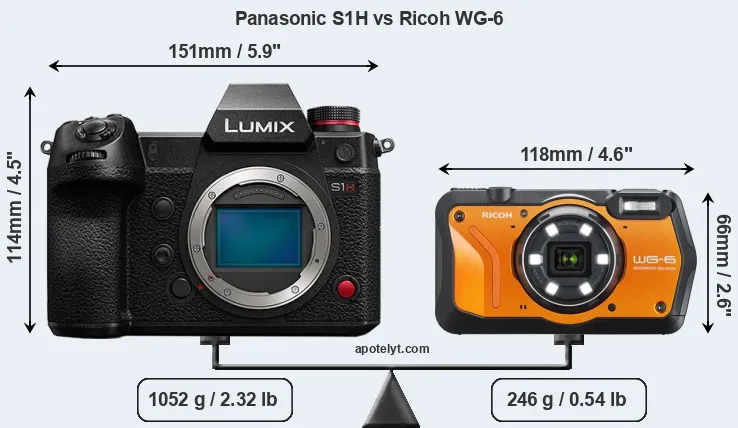 Size Panasonic S1H vs Ricoh WG-6