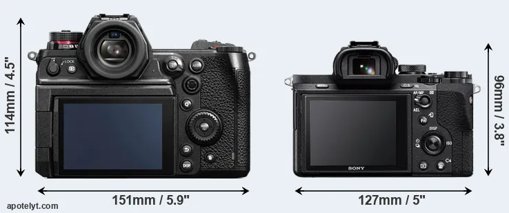 Comparison S1H or A7 II rear