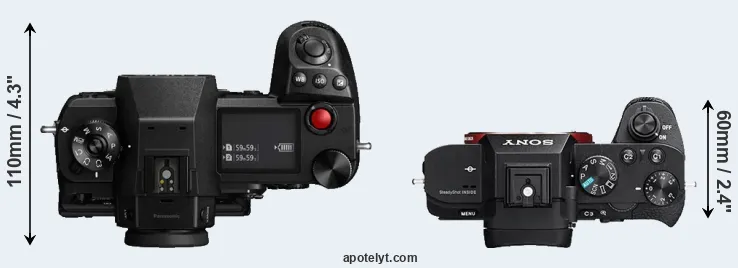 Compare S1H versus A7 II top