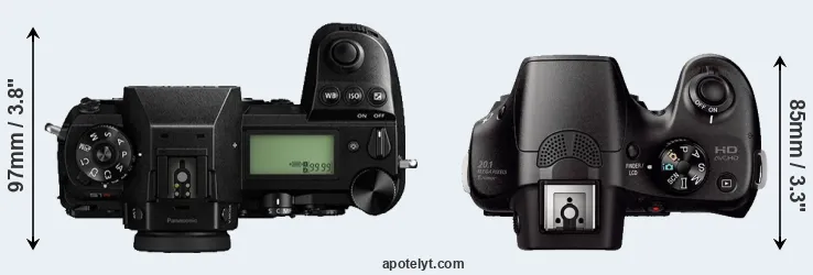 Compare S1R versus A3000 top