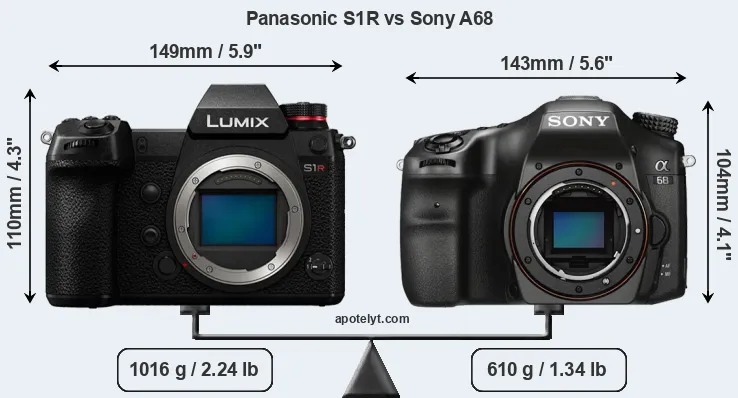 Size Panasonic S1R vs Sony A68