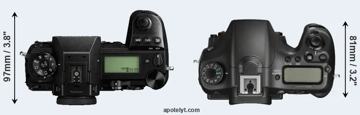 Compare S1R versus A68 top