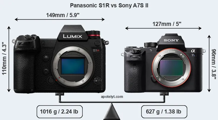 Size Panasonic S1R vs Sony A7S II
