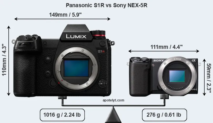 Size Panasonic S1R vs Sony NEX-5R