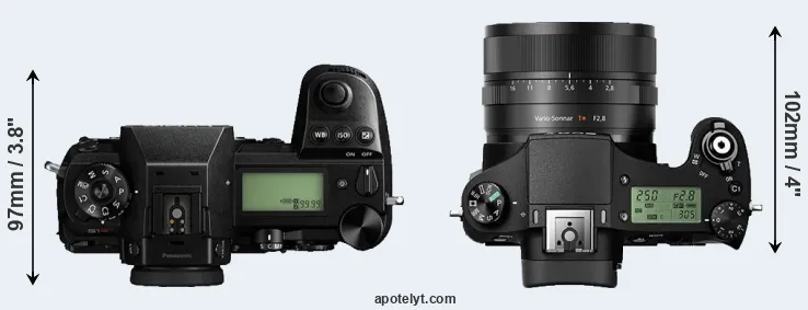 Compare S1R versus RX10 II top