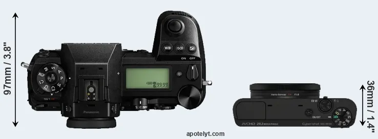 Compare S1R versus RX100 top
