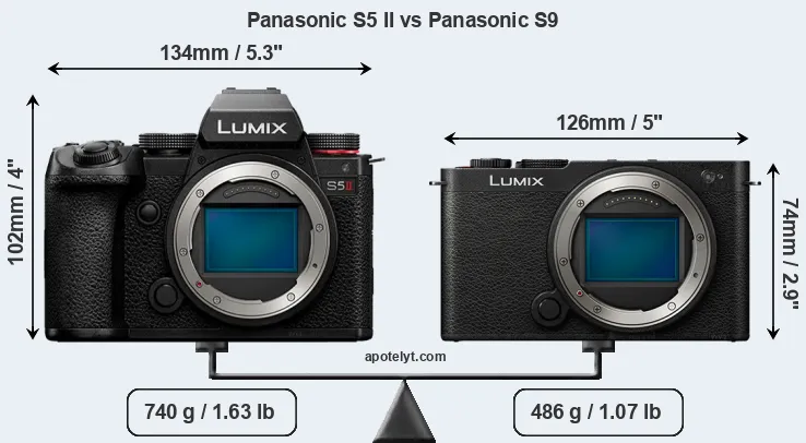 Size Panasonic S5 II vs Panasonic S9