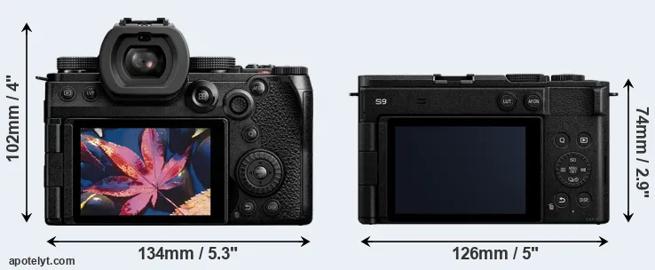 Comparison S5 II or S9 rear