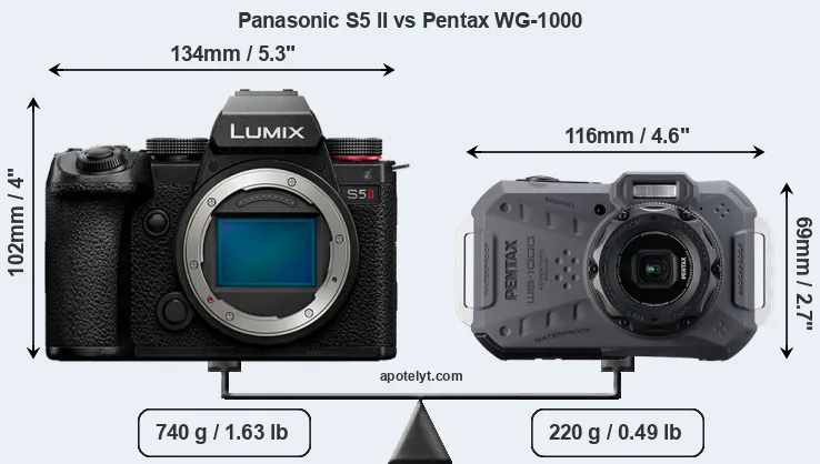 Size Panasonic S5 II vs Pentax WG-1000