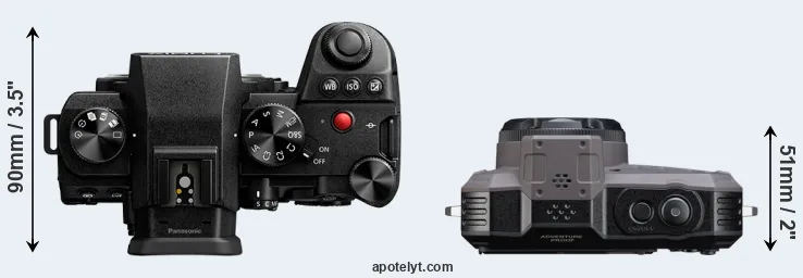 Compare S5 II versus WG-1000 top