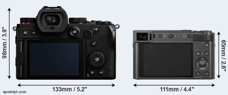 Comparison S5 or ZS200 rear