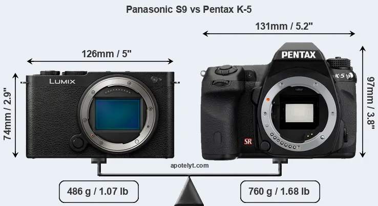 Size Panasonic S9 vs Pentax K-5