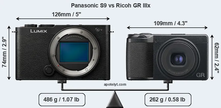 Size Panasonic S9 vs Ricoh GR IIIx