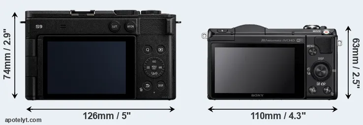 Comparison S9 or A5000 rear