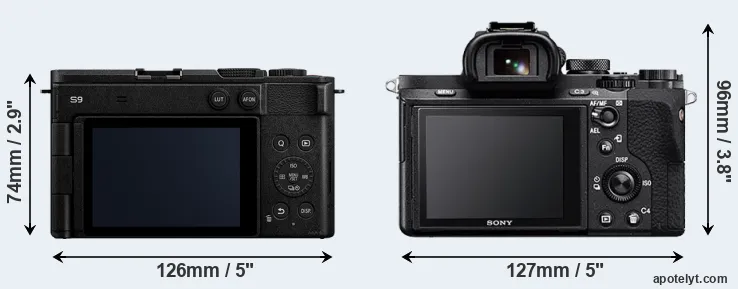 Comparison S9 or A7 II rear