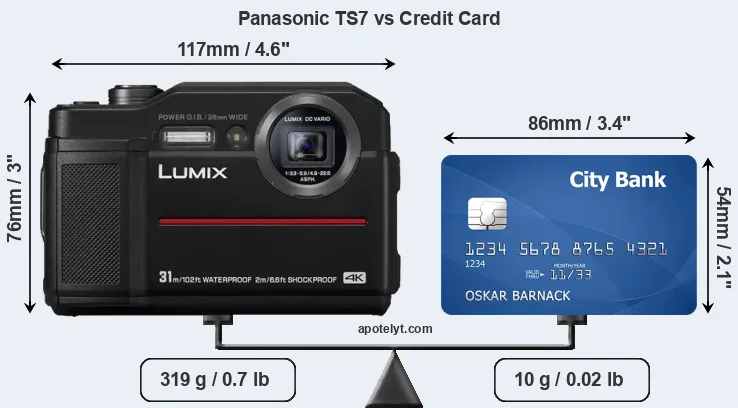 Panasonic TS7 vs credit card front