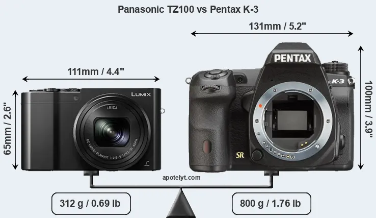 Size Panasonic TZ100 vs Pentax K-3